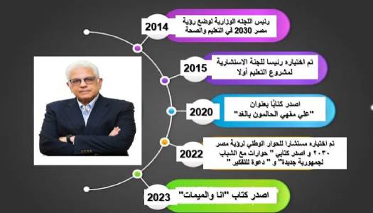 السيره الذاتيه